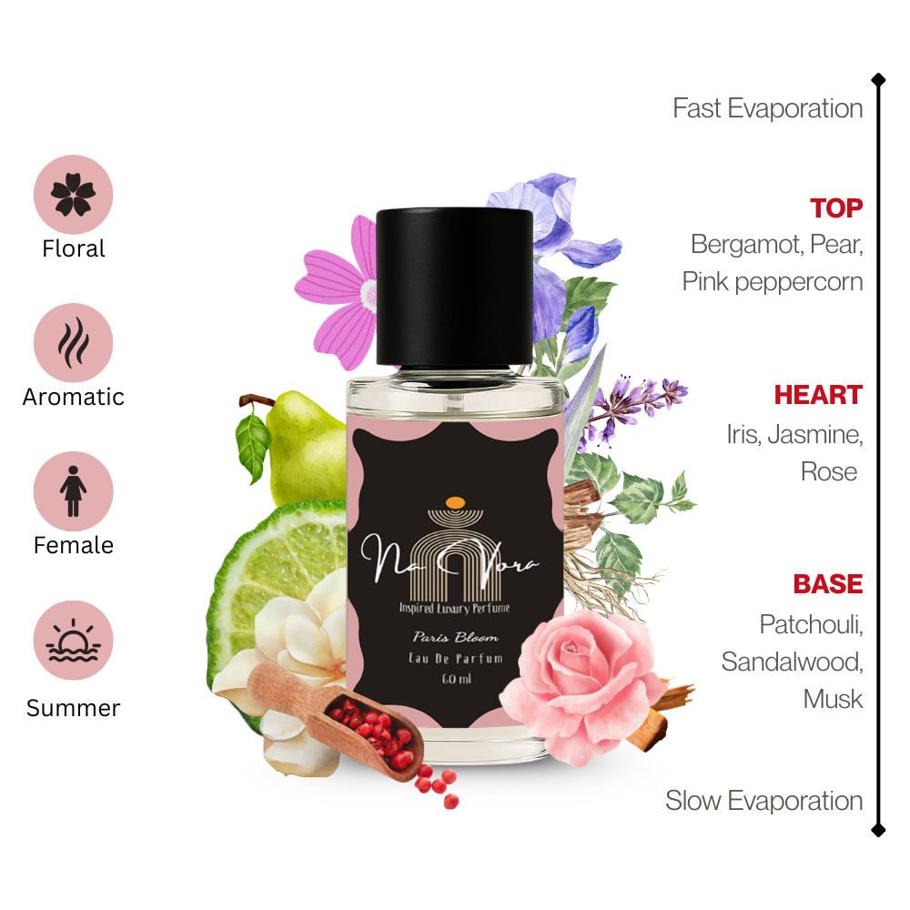 Navora Paris Bloom Perfume for Women (60ML)